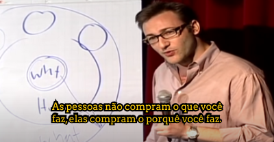 Propósito na liderança com Simon Sinek Golden circle o porquê você faz o que você faz