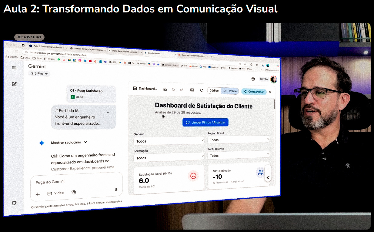 Pioneiro em Gestão com IA no Brasil