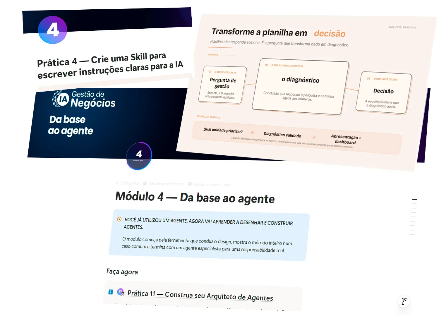 Book Digital — conteúdo do treinamento como guia prático
